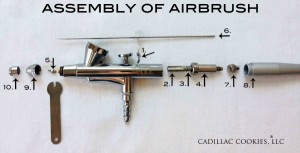 How to Take Apart and Clean Your Airbrush - The Sweet Adventures of ...