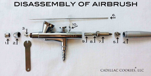 How to Take Apart and Clean Your Airbrush - The Sweet Adventures